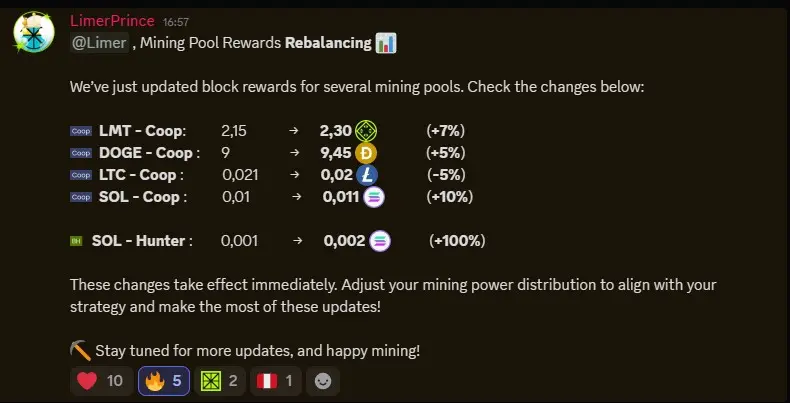 Actualización de bloques de recompensa en Limercoin